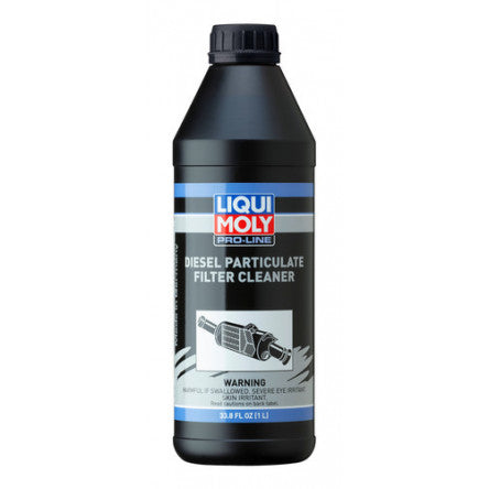 Liqui Moly Diesel Additives – Impart Auto Parts